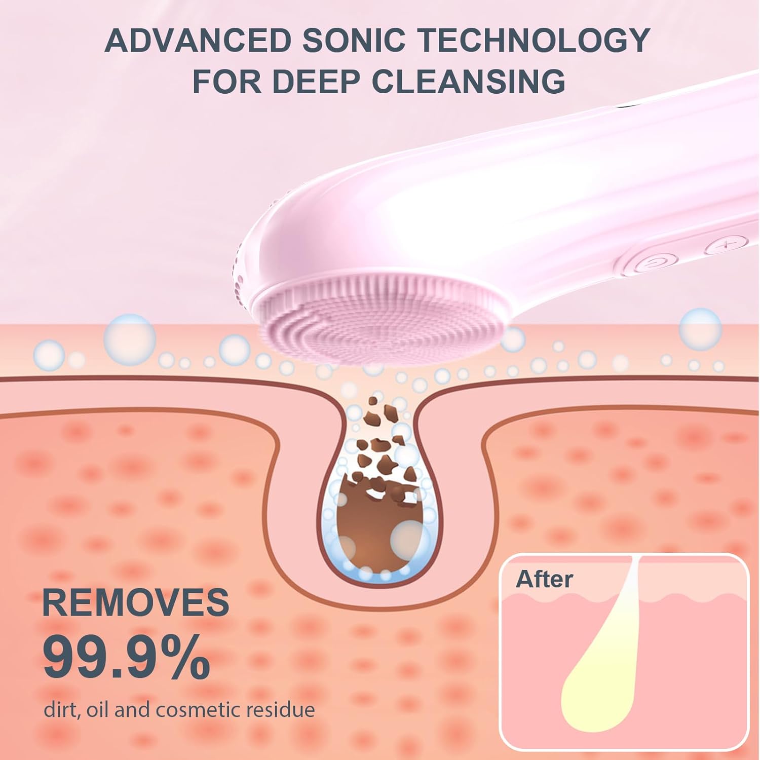 シリコンフェイススクラバー、防水電動洗顔ブラシ（男性＆女性用 - Electric Face Cleanser Brush のレビューと価格