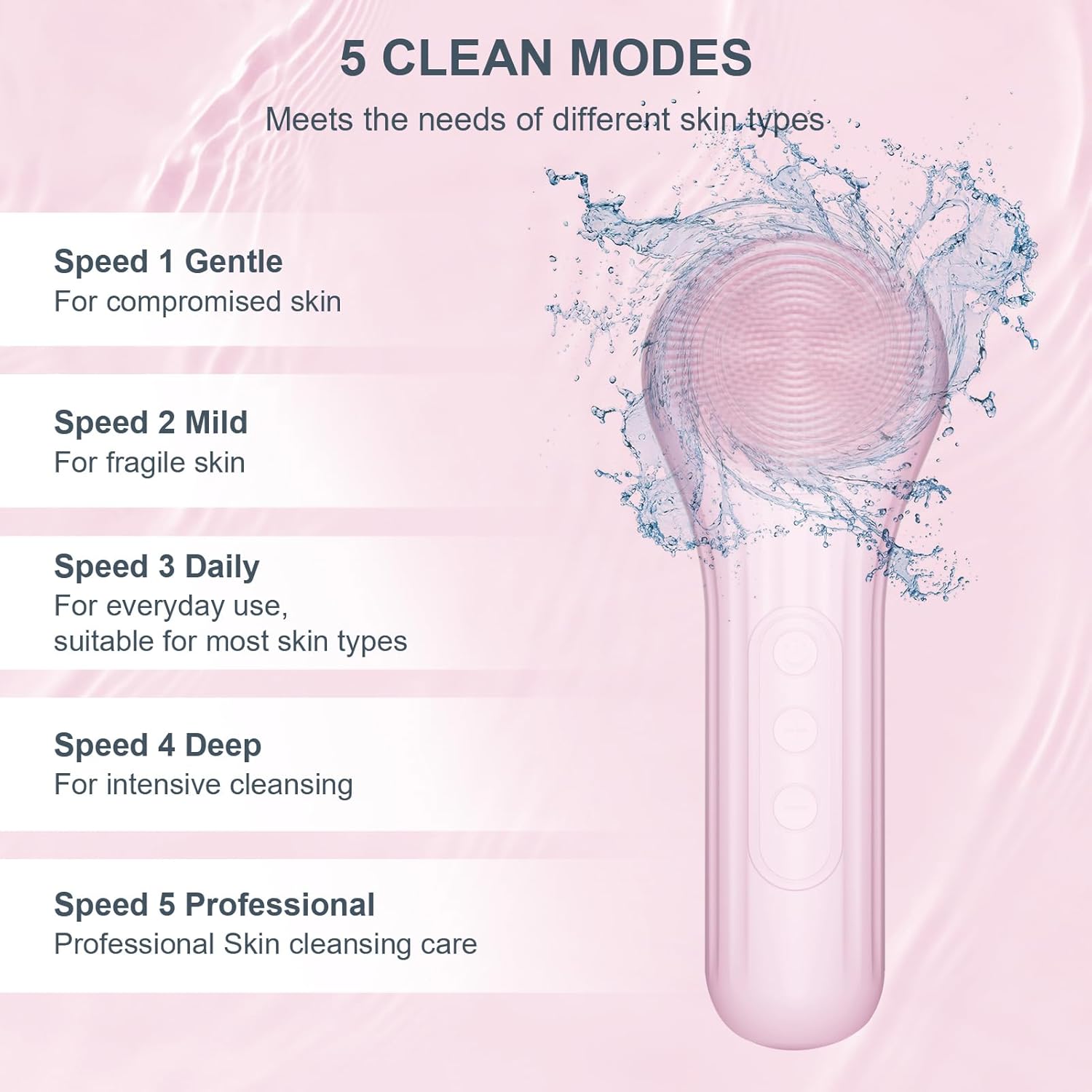シリコンフェイススクラバー、防水電動洗顔ブラシ（男性＆女性用 - Electric Face Cleanser Brush のレビューと価格
