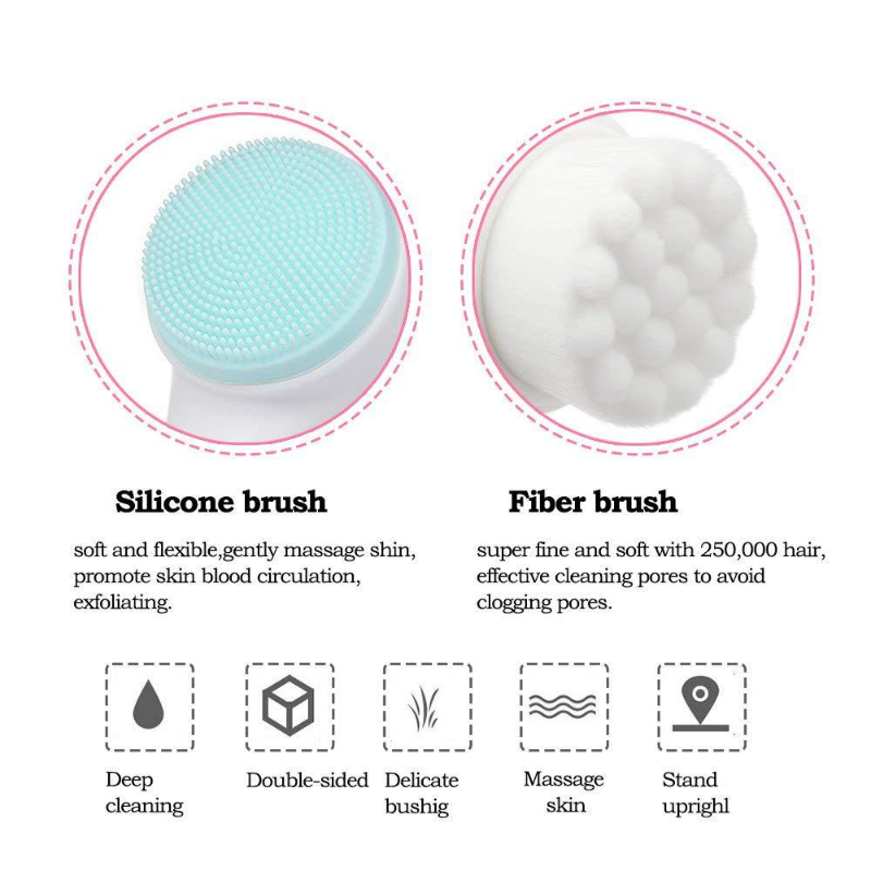 ソフトブラシ3Dダブルシリコン洗顔ブラシ　手動フェイシャルマ - Electric Face Cleanser Brush のレビューと価格