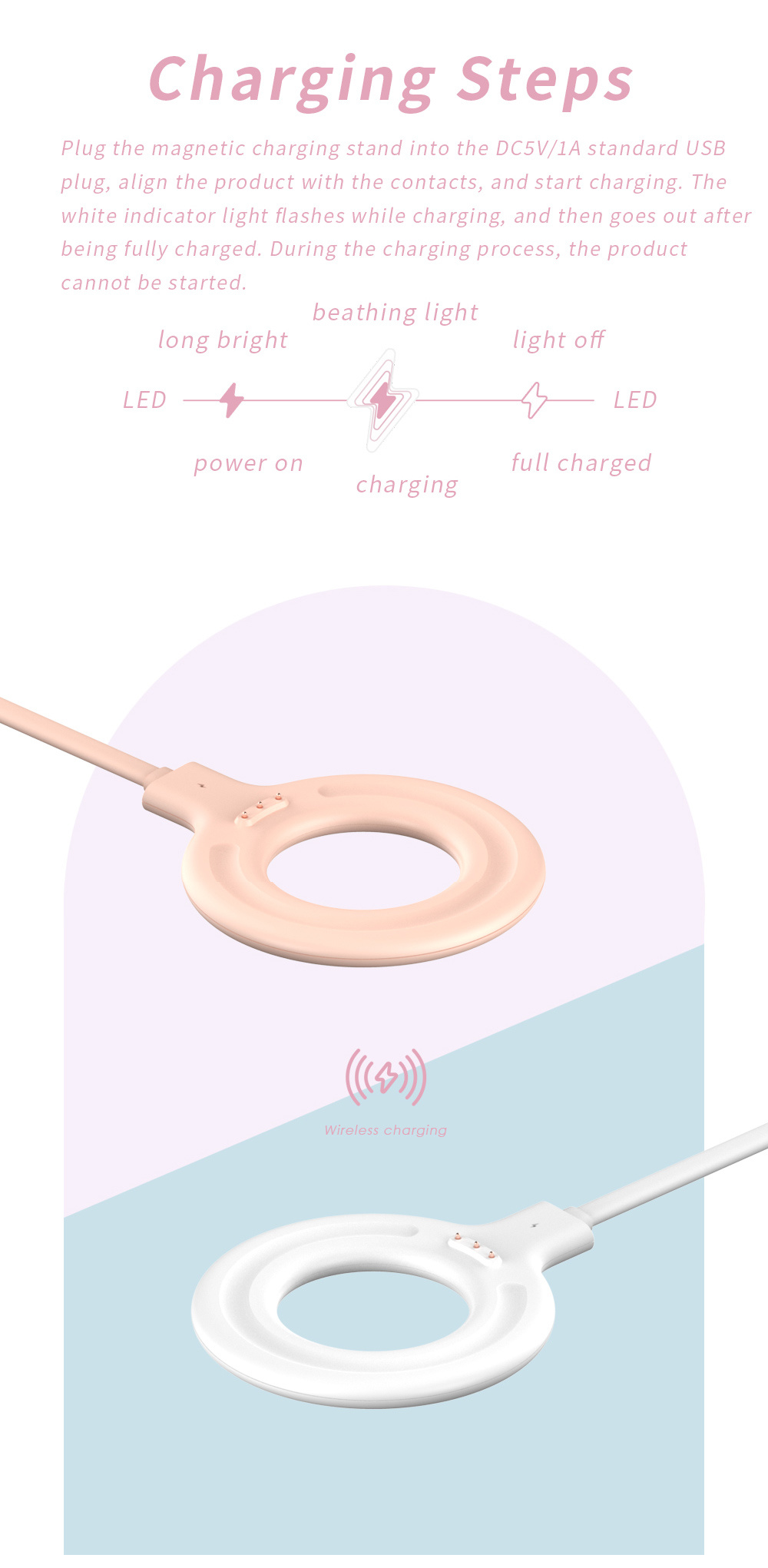 ポータブルジューサー用USB充電器、充電式ミキサー、フレッシ - Makeup Beauty Ro のレビューと価格