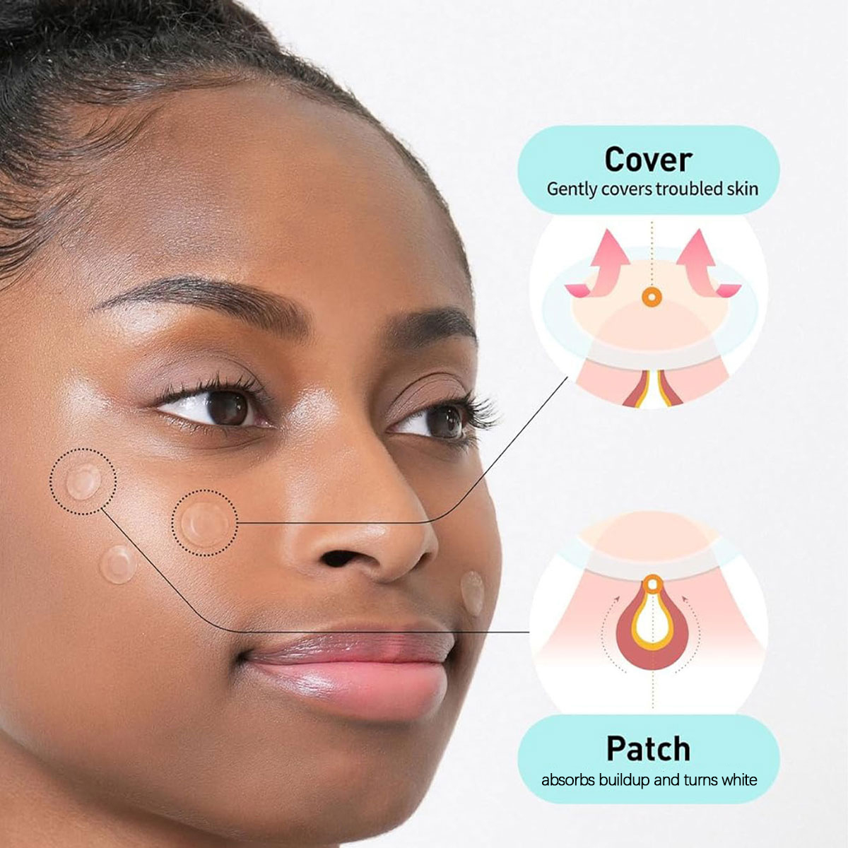 オリーブヤング ケアプラス スポットカバー スポットパッチ、 - Beauty In Makeup のレビューと価格